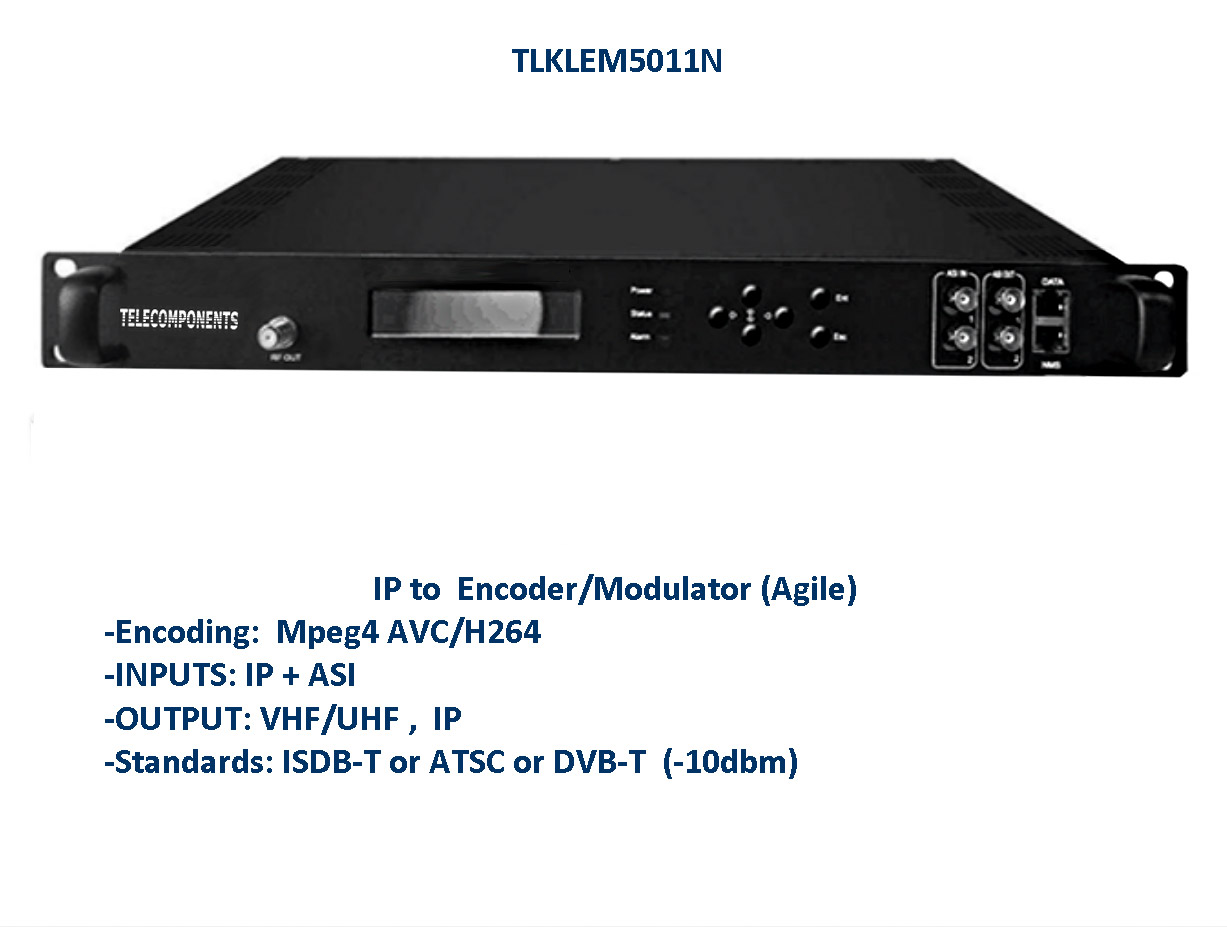 La versión de Casa HD DVB-C/DVB-T/ATSC/modulador de codificador de ISDB-T -  China El modulador del codificador, HDMI al modulador codificador DVB-C
