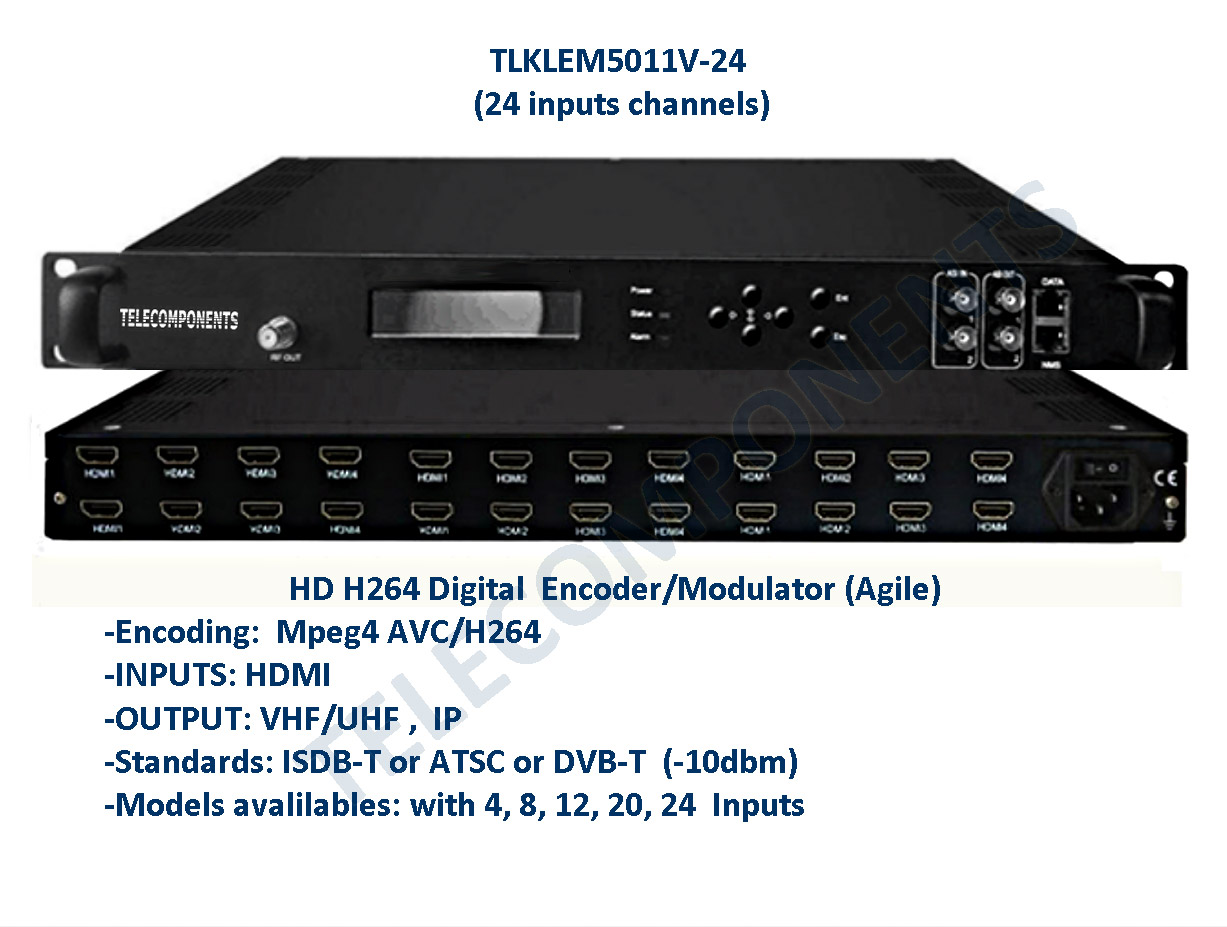 La versión de Casa HD DVB-C/DVB-T/ATSC/modulador de codificador de ISDB-T -  China El modulador del codificador, HDMI al modulador codificador DVB-C