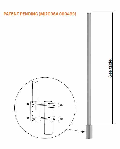 Antena TDT-UHF 14dB MAX-42 LTE 5G Engel - TelesystemSUR