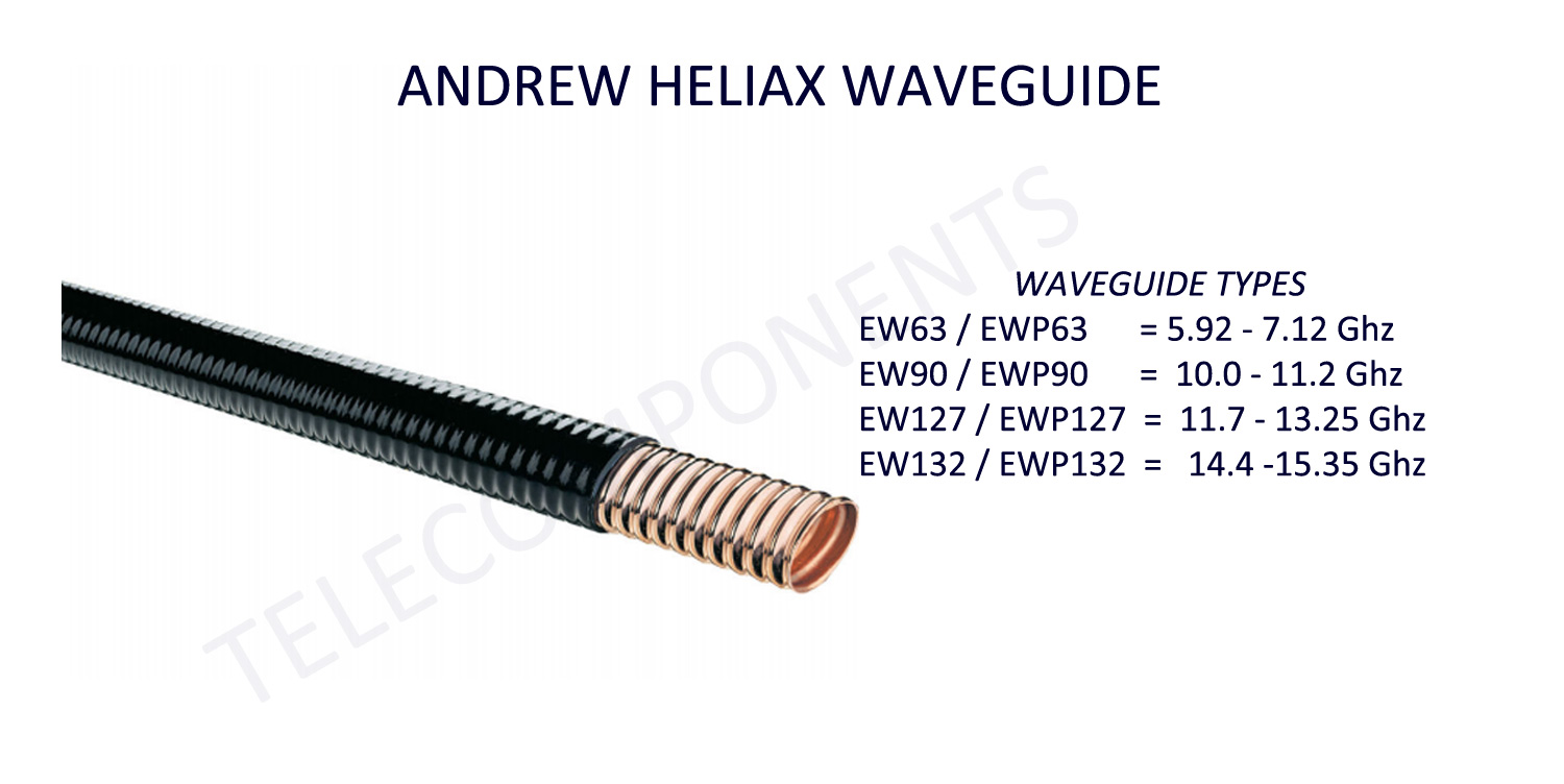Andrew Heliax Waveguide EW /EWP