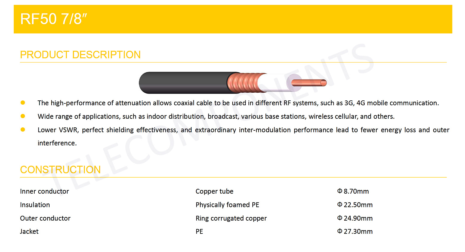 Corrugated 7/8"  coaxial feeder cable Hansen